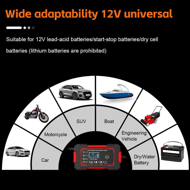 緊急用車載バッテリー充電器 ユニバーサルポータブル 12V  - Portable Jump Starter のレビューと価格